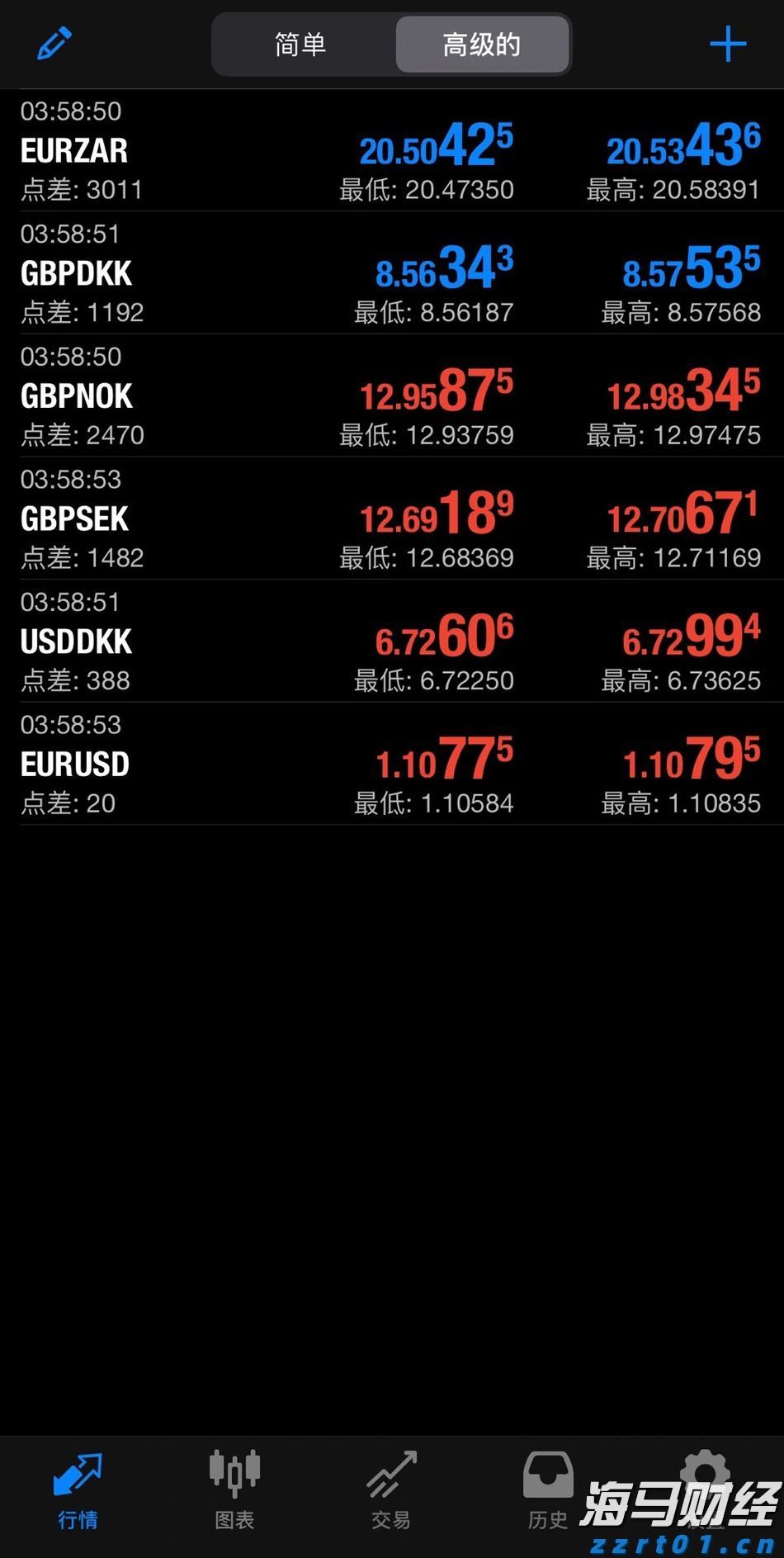 官兵斗志昂扬、装备整齐列阵，80秒带你回顾阅兵“高燃瞬间”