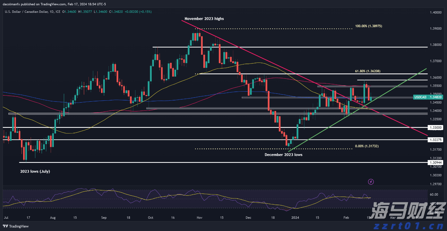 财政部加力支持提升特殊教育学校办学能力水平