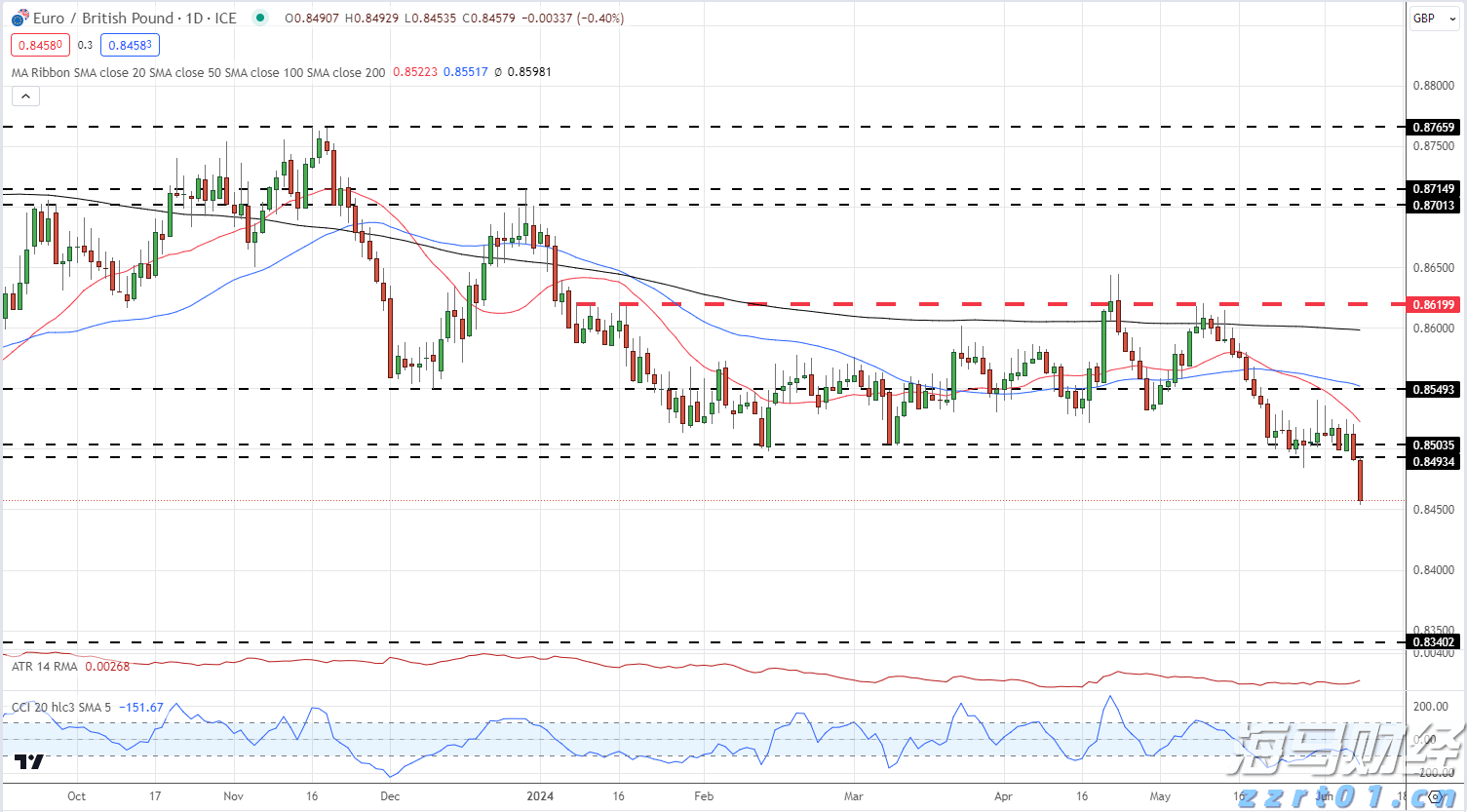 中信银行芜湖分行联合人民银行芜湖市分行开展“金融反诈宣传进高校”活动,筑牢高校金融“防火墙”